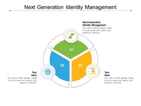 smart card implementation milestones|Next generation of identity management coming into clearer focus .